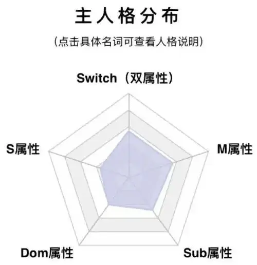 Dirty talk是什么 - 微信图片_20250717211501